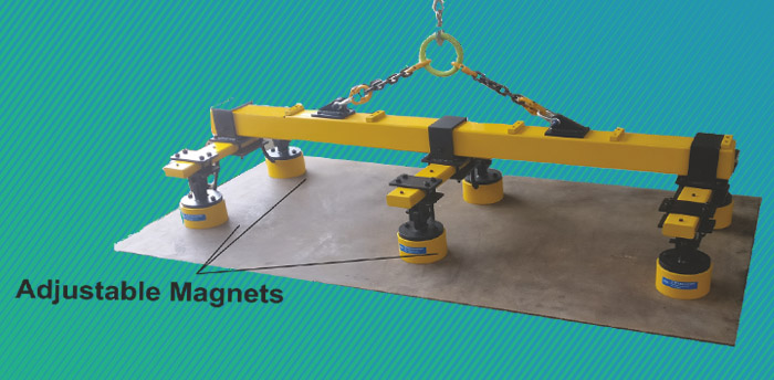 Electro Permanent Magnetic Lifters, Permanent Magnetic Lifters, Modular Flexible EPM Lifter